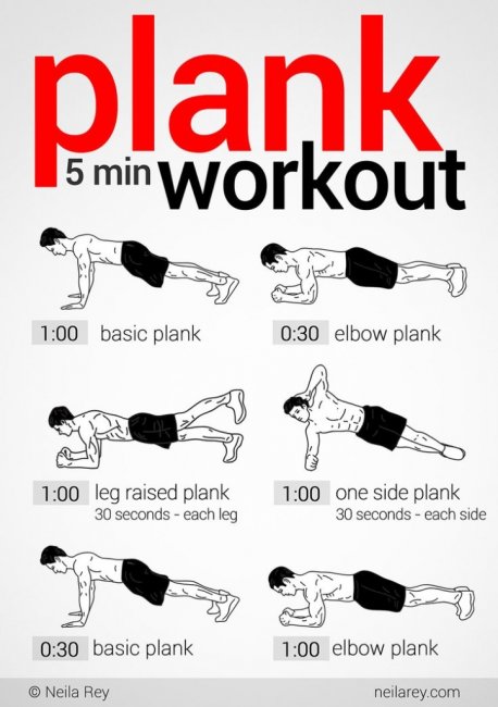 What's So Great About Planks? 7 Facts