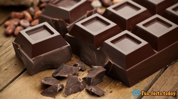 Awesome Facts About Chocolate
