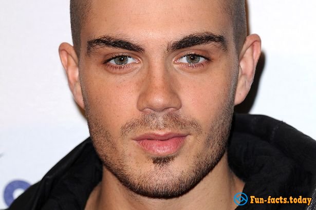 Interesting Facts About Max George (The Wanted)