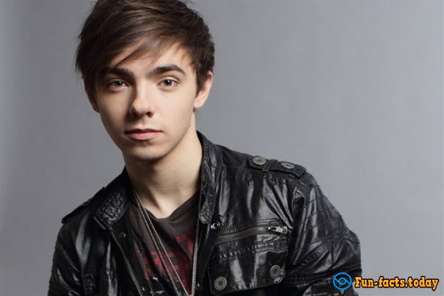 Interesting Facts About Nathan Sykes (The Wanted)