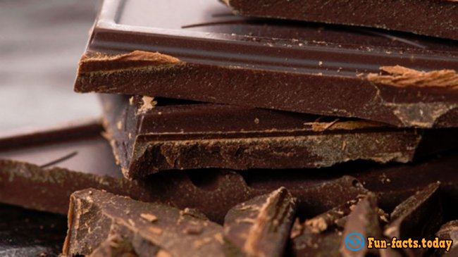 Awesome Facts About Chocolate