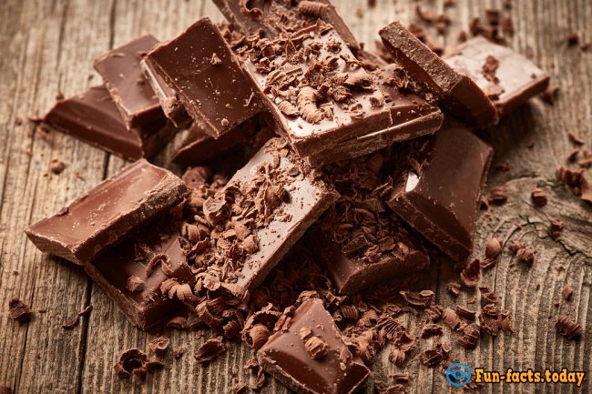 Awesome Facts About Chocolate