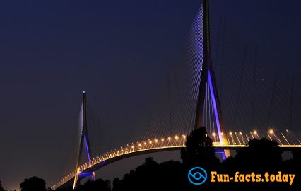 Architectural Wonders: Top 10 Most Impressive Bridges in France, Which Are Worth Seeing