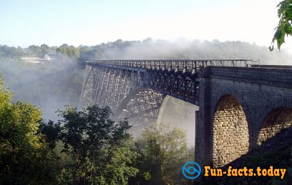 Architectural Wonders: Top 10 Most Impressive Bridges in France, Which Are Worth Seeing