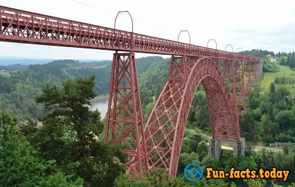 Architectural Wonders: Top 10 Most Impressive Bridges in France, Which Are Worth Seeing