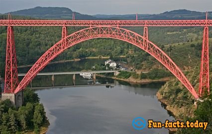 Architectural Wonders: Top 10 Most Impressive Bridges in France, Which Are Worth Seeing