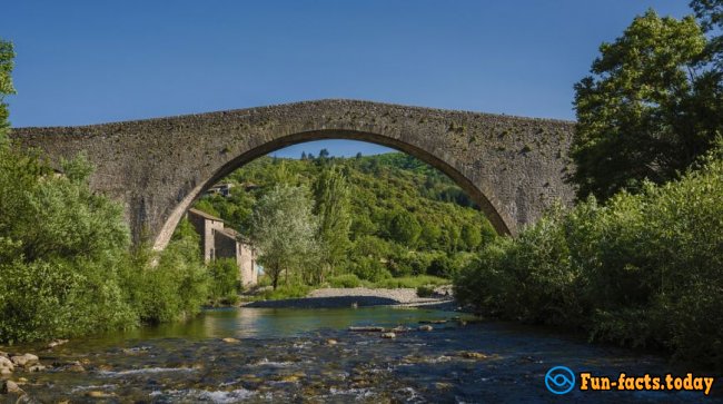 Architectural Wonders: Top 10 Most Impressive Bridges in France, Which Are Worth Seeing