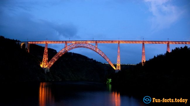 Architectural Wonders: Top 10 Most Impressive Bridges in France, Which Are Worth Seeing