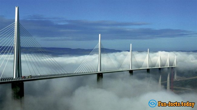 Architectural Wonders: Top 10 Most Impressive Bridges in France, Which Are Worth Seeing