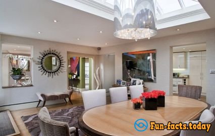 Visiting Star: 5 Luxury Celebrity Houses and Apartments in London
