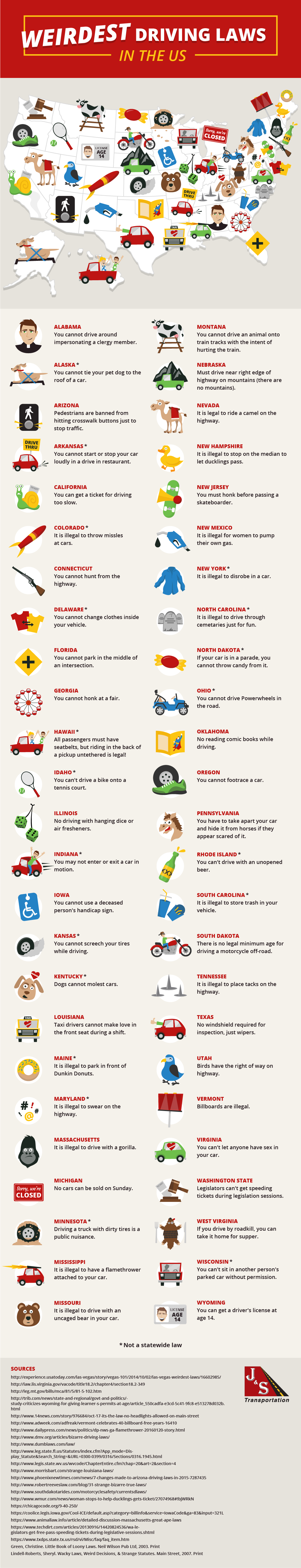 The Weirdest Driving Laws in the US Infographic