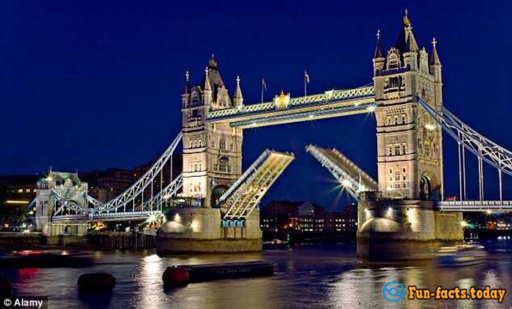 Facts about the London Bridge